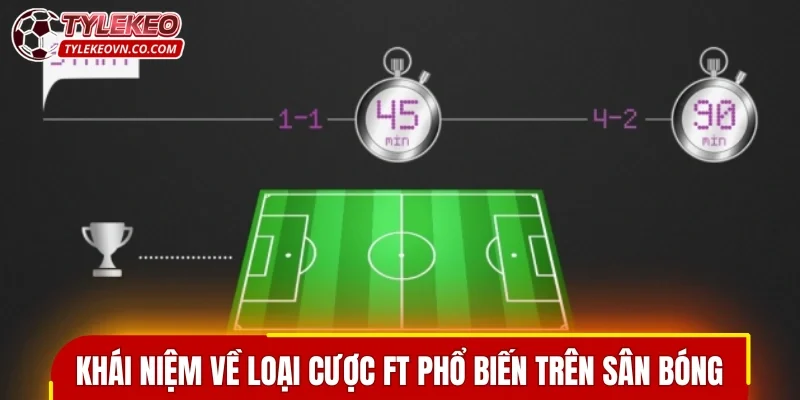 Khái niệm về loại cược FT phổ biến trên sân bóng
